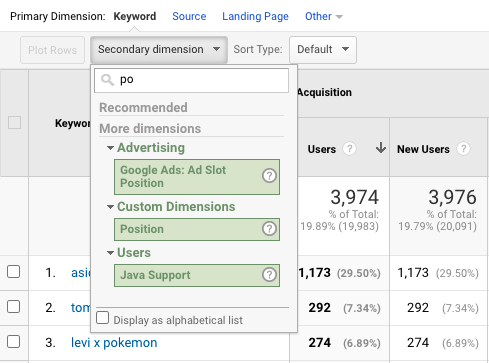 keyword hero e google analytics